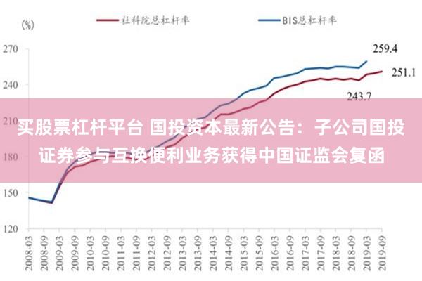 买股票杠杆平台 国投资本最新公告：子公司国投证券参与互换便利业务获得中国证监会复函