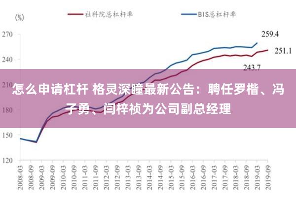 怎么申请杠杆 格灵深瞳最新公告：聘任罗楷、冯子勇、闫梓祯为公司副总经理