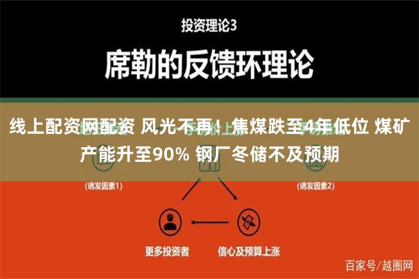 线上配资网配资 风光不再！焦煤跌至4年低位 煤矿产能升至90% 钢厂冬储不及预期