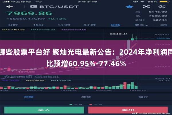 哪些股票平台好 聚灿光电最新公告：2024年净利润同比预增60.95%-77.46%