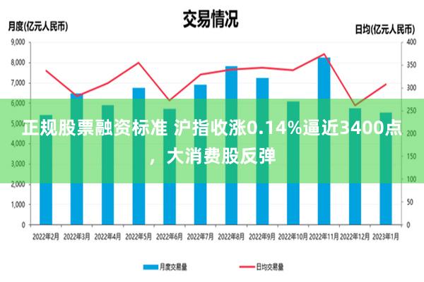 正规股票融资标准 沪指收涨0.14%逼近3400点，大消费股反弹